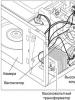 Popravka inverter mikrotalasnih pećnica Panasonic